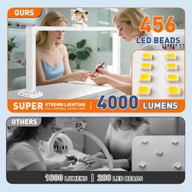 KIRKAS 456 LEDs provide bright, uniform nail art illumination.