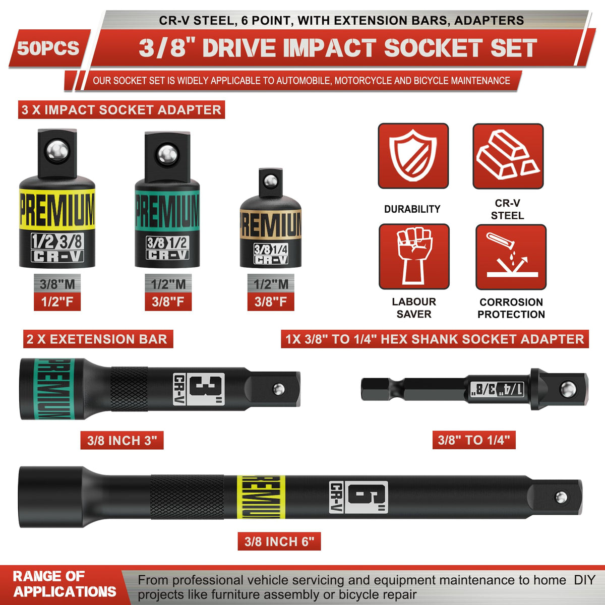 KIRXST metric sizes 8–22 mm cover common automotive tasks.