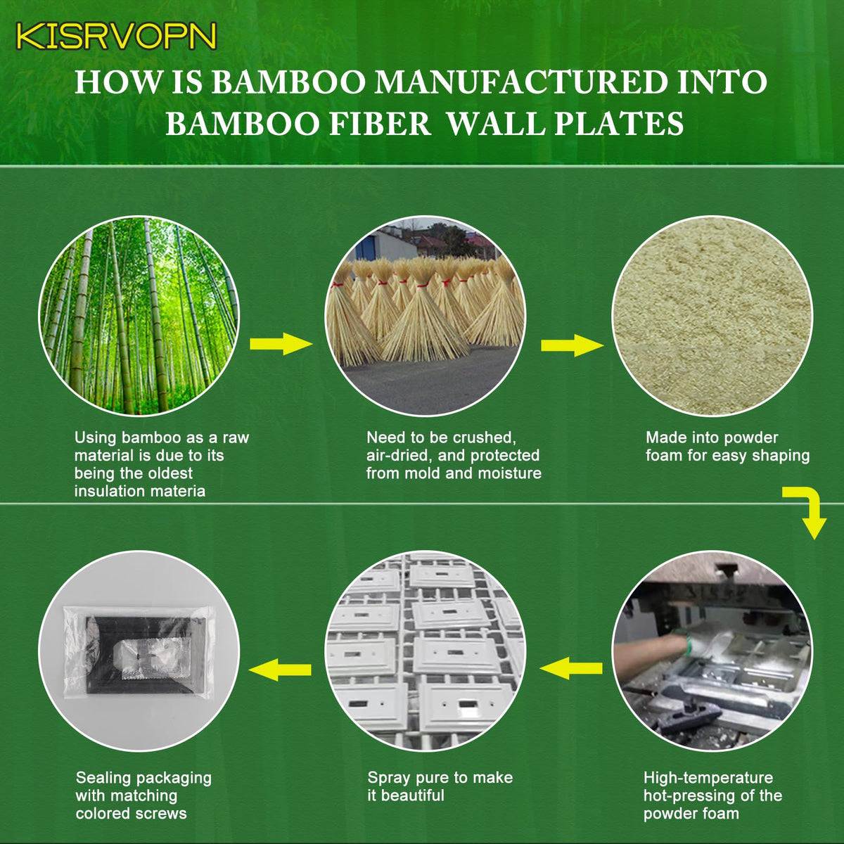 Kisrvopn bamboo fiber wall plate demonstrates insulation and modern design