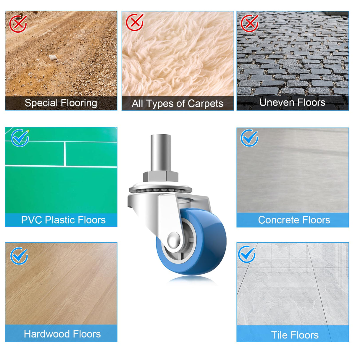 Kiss Core anti-slip pads prevent sliding on floors during moves