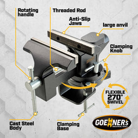 Kitvance 270-degree base demonstrates versatile positioning for awkward angles.