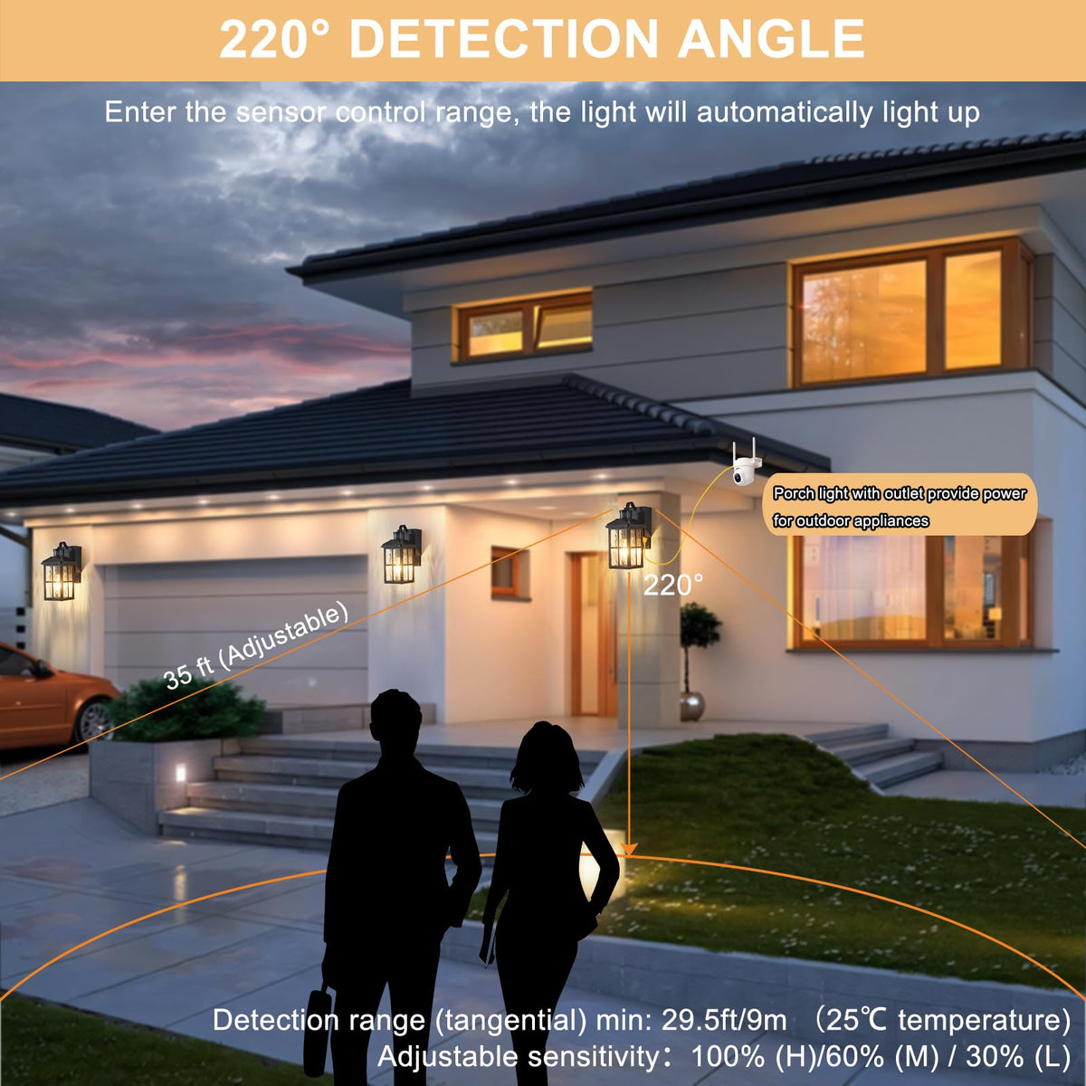 KiwiLusam four-mode motion sensor porch light with flexible control options.
