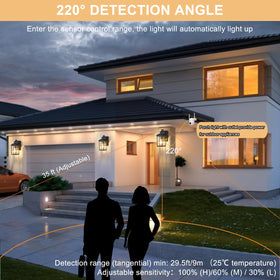 KiwiLusam four-mode motion sensor porch light with flexible control options.