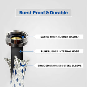 K&J Premium cold water washing hose ready for installation in a laundry room.