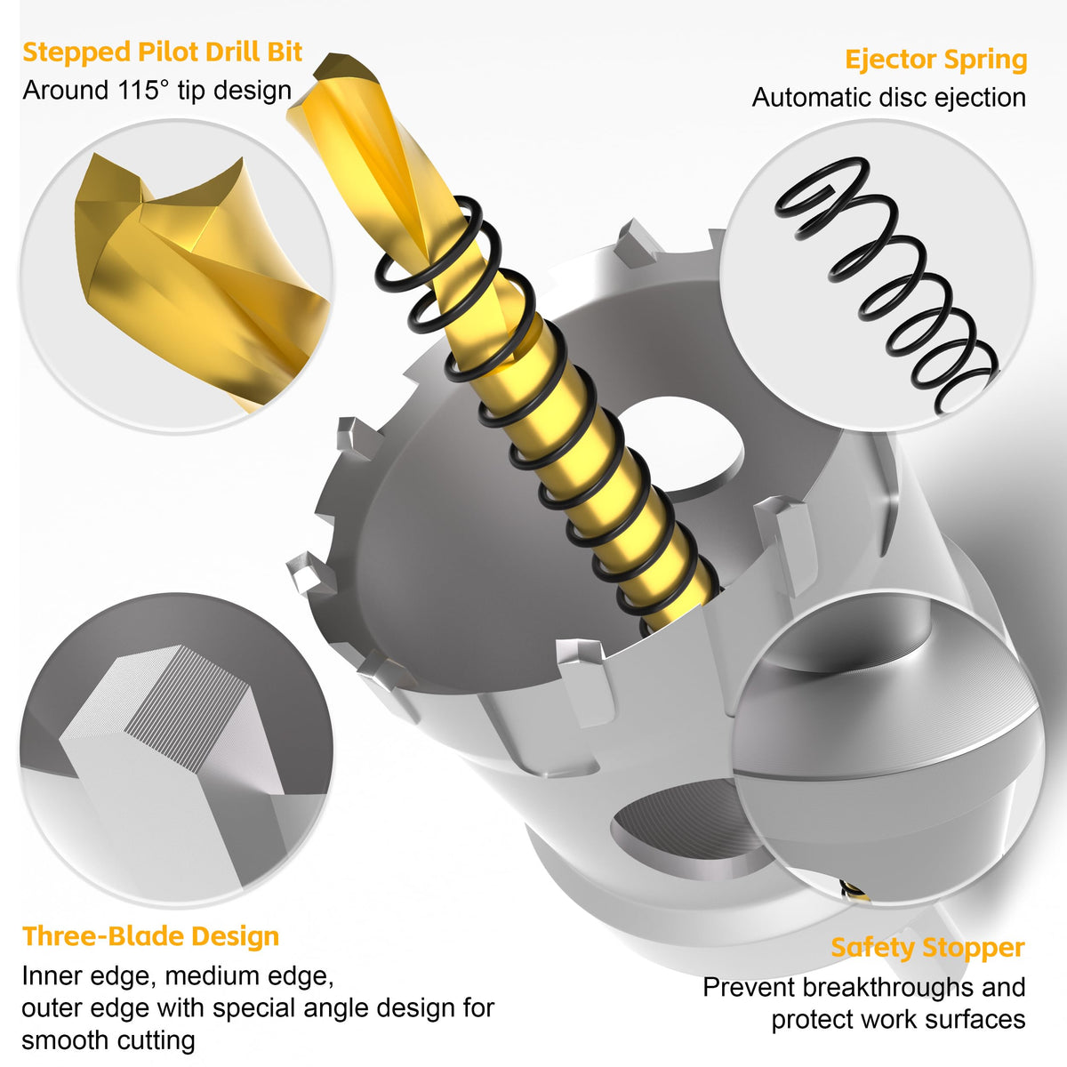 KJE universal L-wrenches included for quick, secure bit changes.