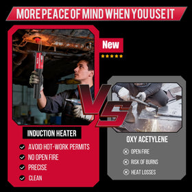 KKSEVENS red handheld induction heater with compact design for tight spaces