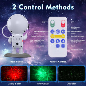 KKUP2U Galaxy projector as a decorative night light for rooms