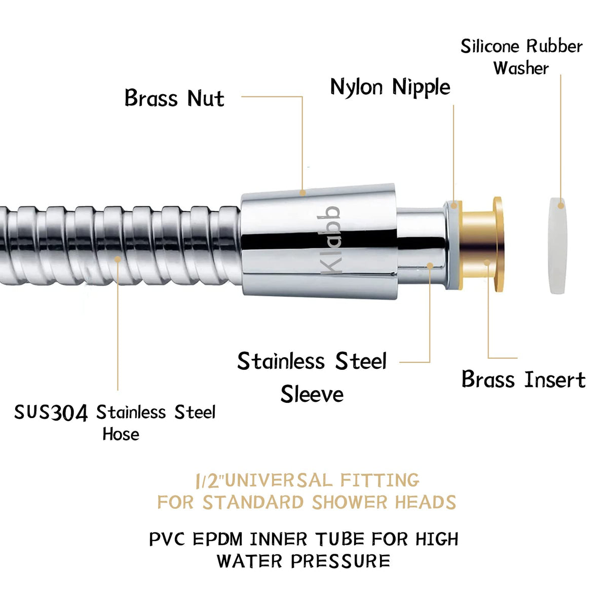 Klabb brass insert and nut provide leak-resistant connections at both ends.