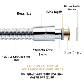 Klabb brass insert and nut provide leak-resistant connections at both ends.