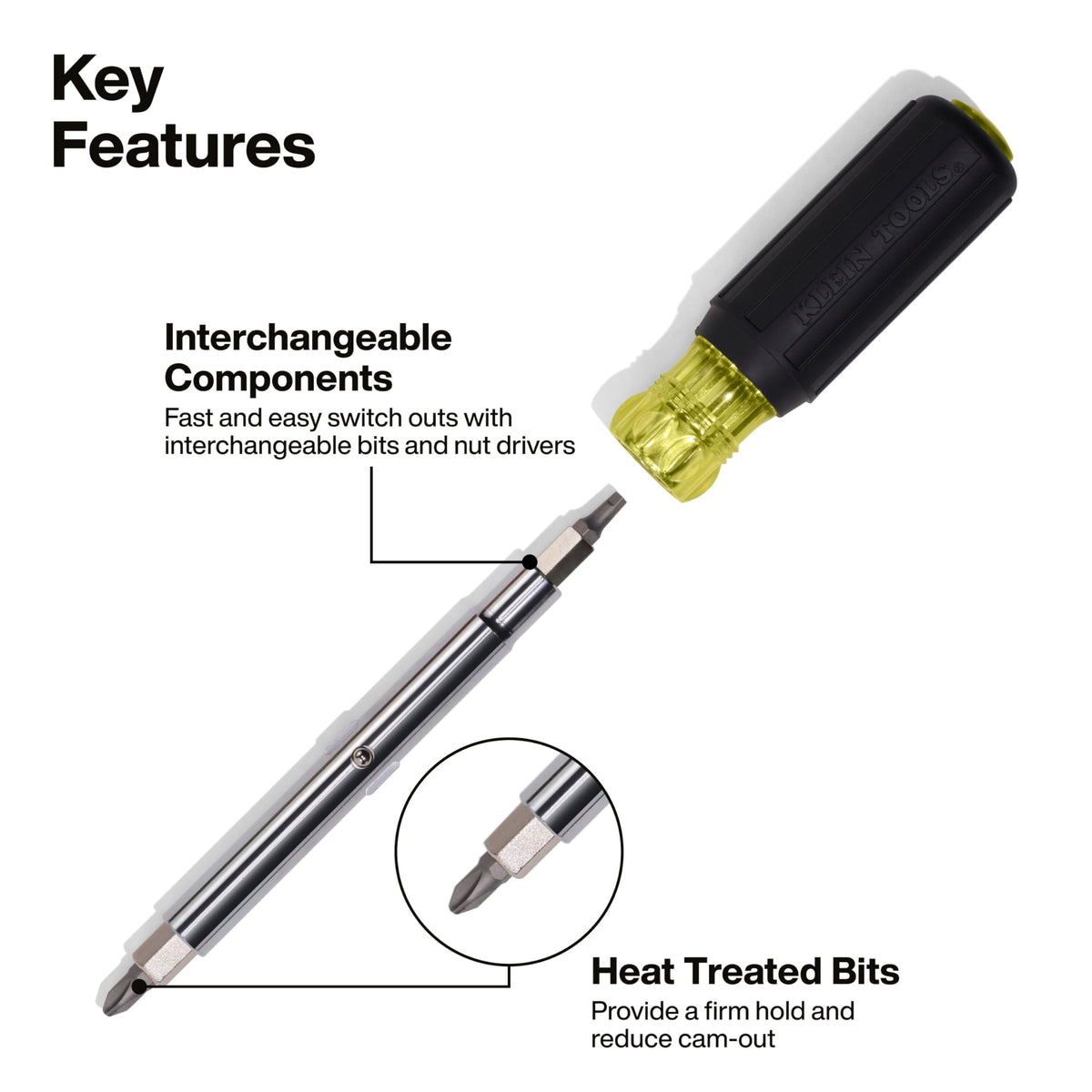 Klein Tools 32500 cushion-grip handle close-up for comfortable torque