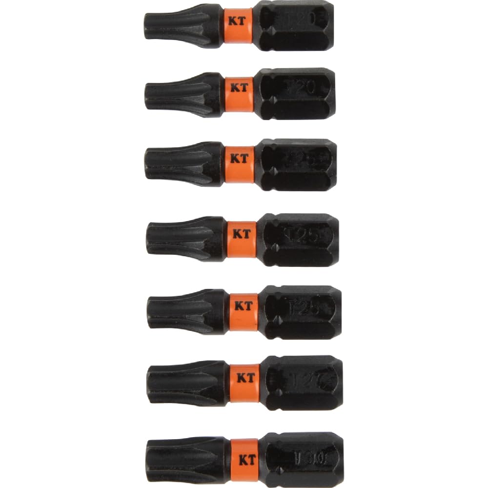 Klein Tools 33801 energy-absorbing design reduces impact wear