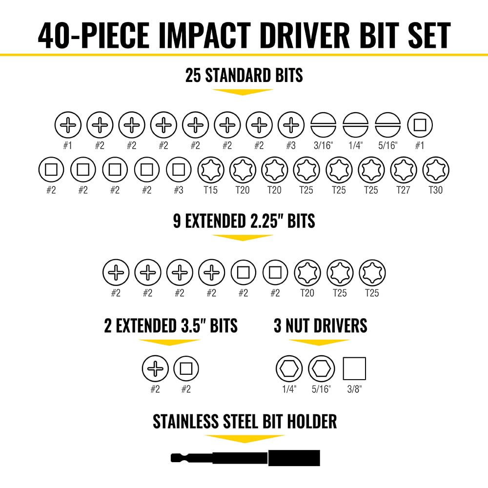 Klein Tools 33801 Phillips and Square bits ready for hard-to-reach fasteners