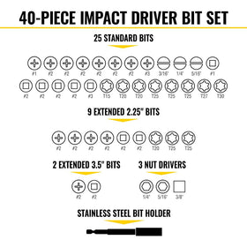Klein Tools 33801 Phillips and Square bits ready for hard-to-reach fasteners