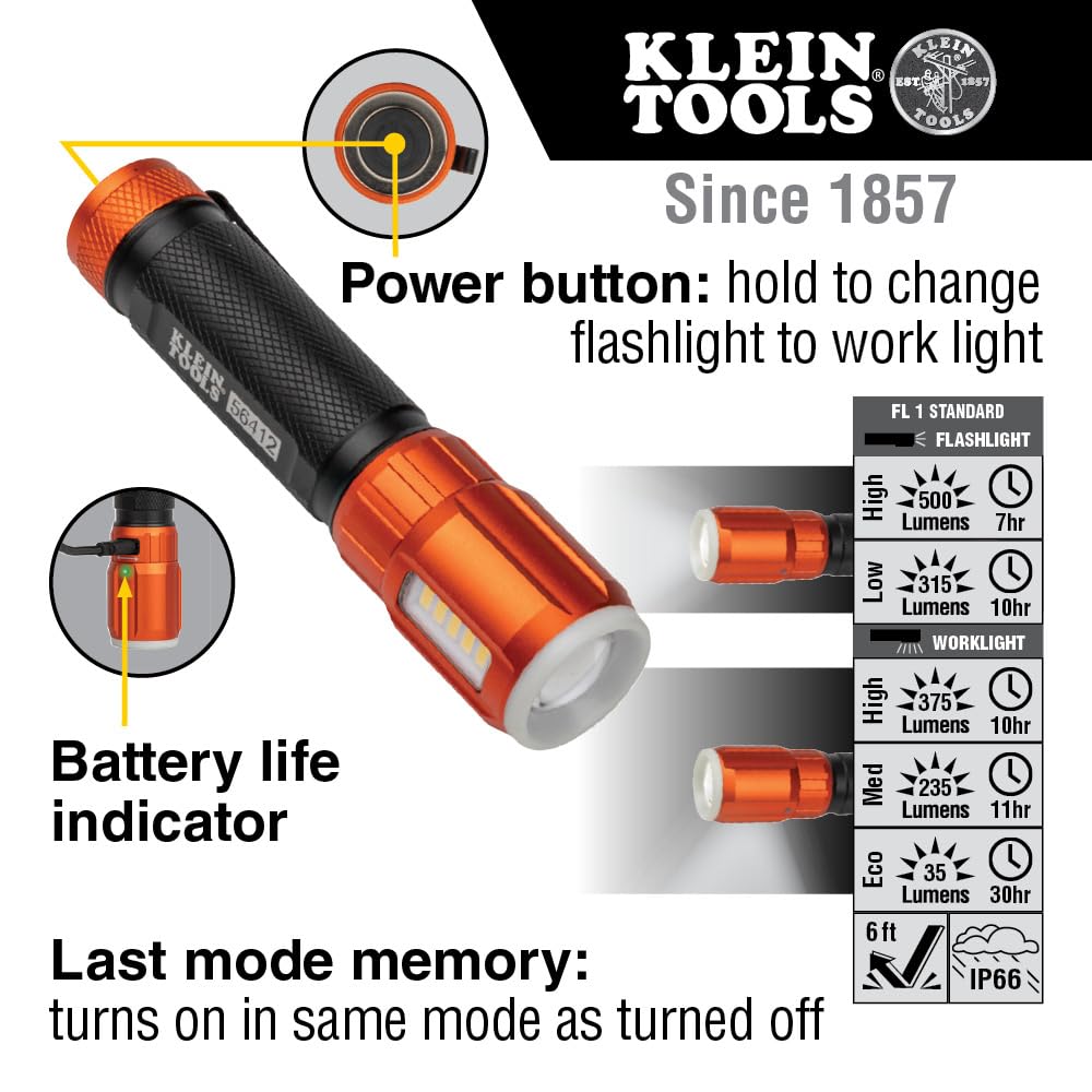 Klein Tools 56412 magnetic end cap enables hands-free mounting