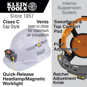 Klein Tools 60113RL headlamp mounted front shows precise alignment for task lighting.