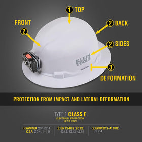 Klein Tools 60406RL back view highlighting rear compatibility and balanced weight distribution
