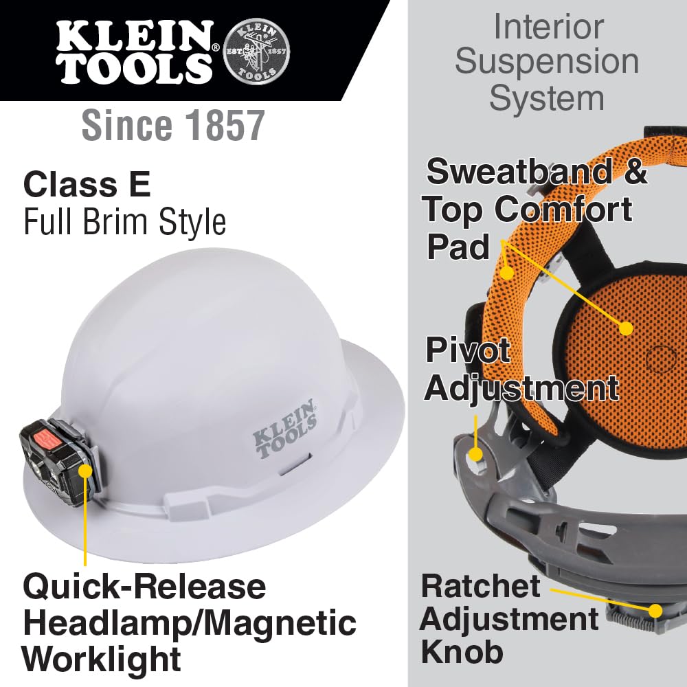 Klein Tools 60406RL headlamp attached front view enabling bright, reliable illumination on-site