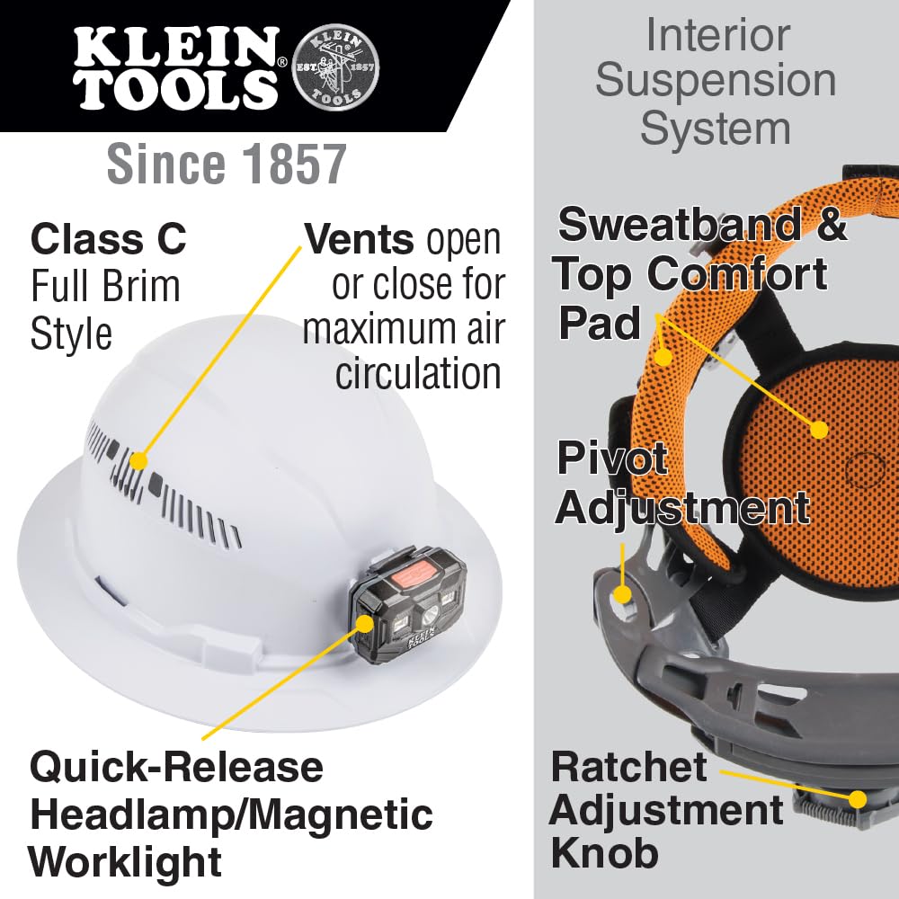 Klein Tools 60407RL hard hat back view showing secure headlamp mounts without straps