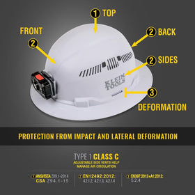 Vent-adjustable top of Klein Tools 60407RL for airflow control during tasks