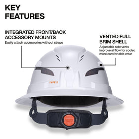 Klein Tools 60407T2RL patented accessory mounts for strap-free attachments.