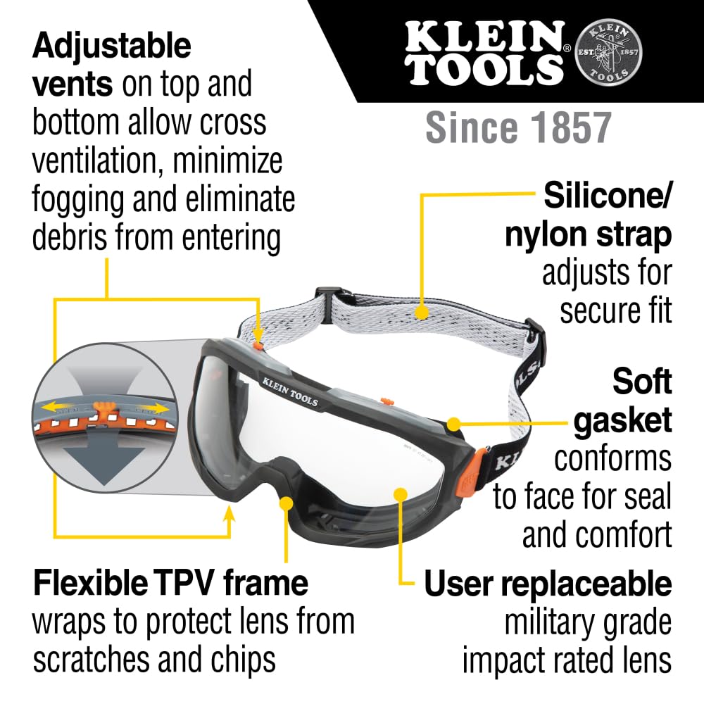 KLEIN TOOLS 60479 goggles meet ANSI Z87.1+ and MIL-PRF-32432A for reliable protection