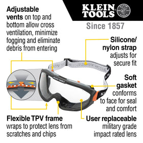 KLEIN TOOLS 60479 goggles meet ANSI Z87.1+ and MIL-PRF-32432A for reliable protection