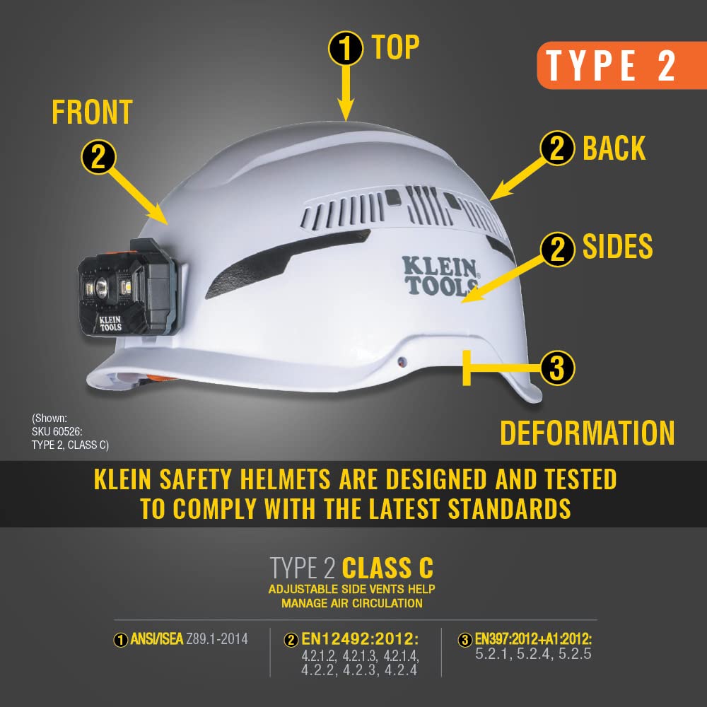 Klein Tools 60526 Safety Helmet back view showing secure fit