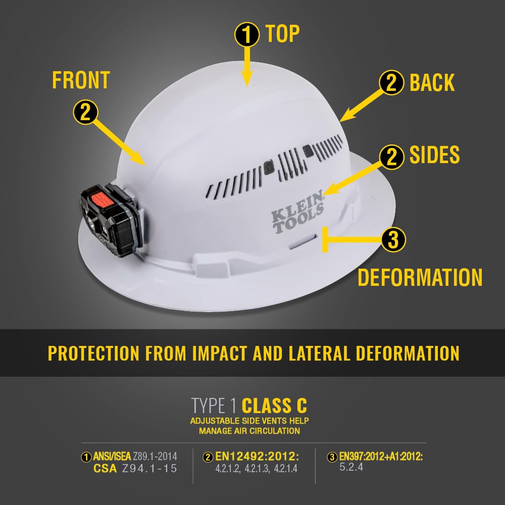 Side view of Klein Tools 60871BR vented hard hat with balanced comfort