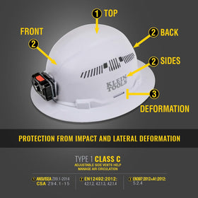 Side view of Klein Tools 60871BR vented hard hat with balanced comfort