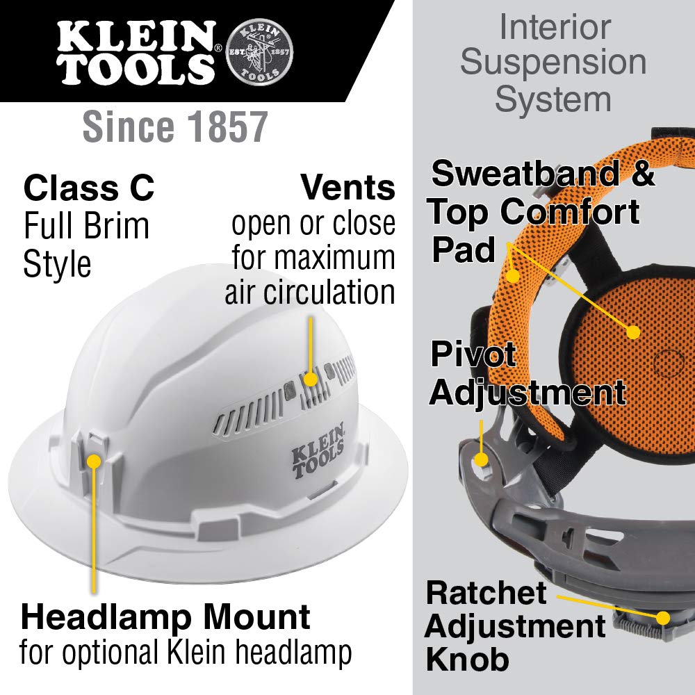 Klein Tools 60961 ventilation at top and back supports cool airflow during long shifts.