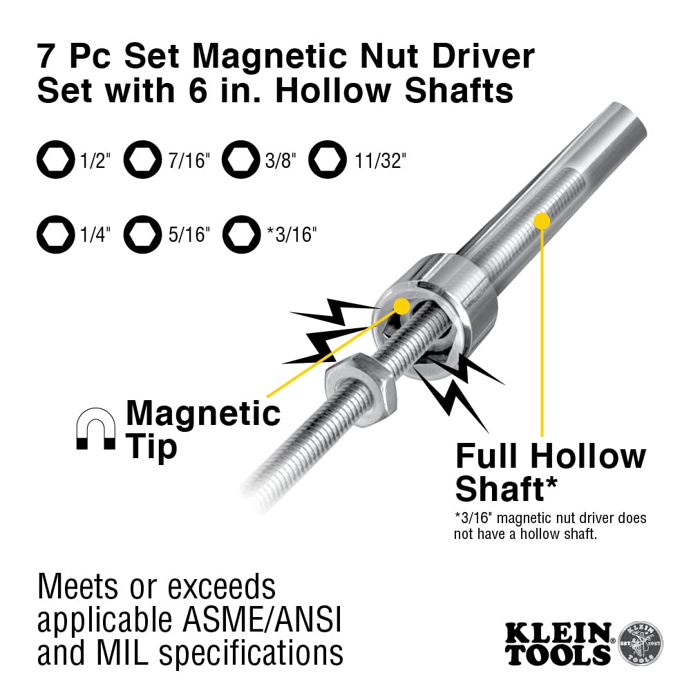 Klein Tools 647M hollow shaft detail highlights long bolt clearance.
