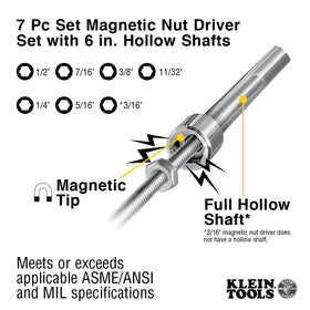 Klein Tools 647M hollow shaft detail highlights long bolt clearance.