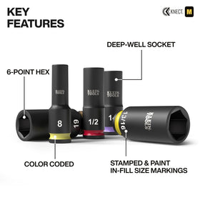 Klein Tools 65121IMPCT color coded rings improve fast size recognition