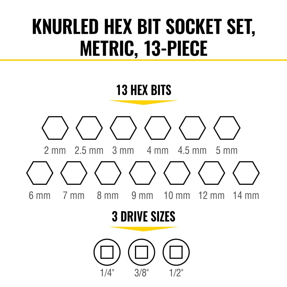 Klein Tools 65213HEXM metric sizes range from 2 to 14 mm.
