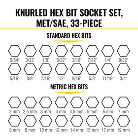 Klein Tools 65233HEX size range 5/64 to 3/4 inches and 2 to 19 mm.