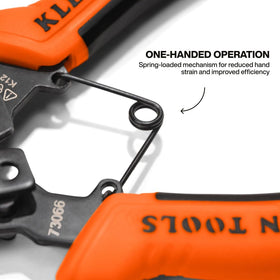 Klein Tools 73066 spring-loaded opening reduces hand fatigue.