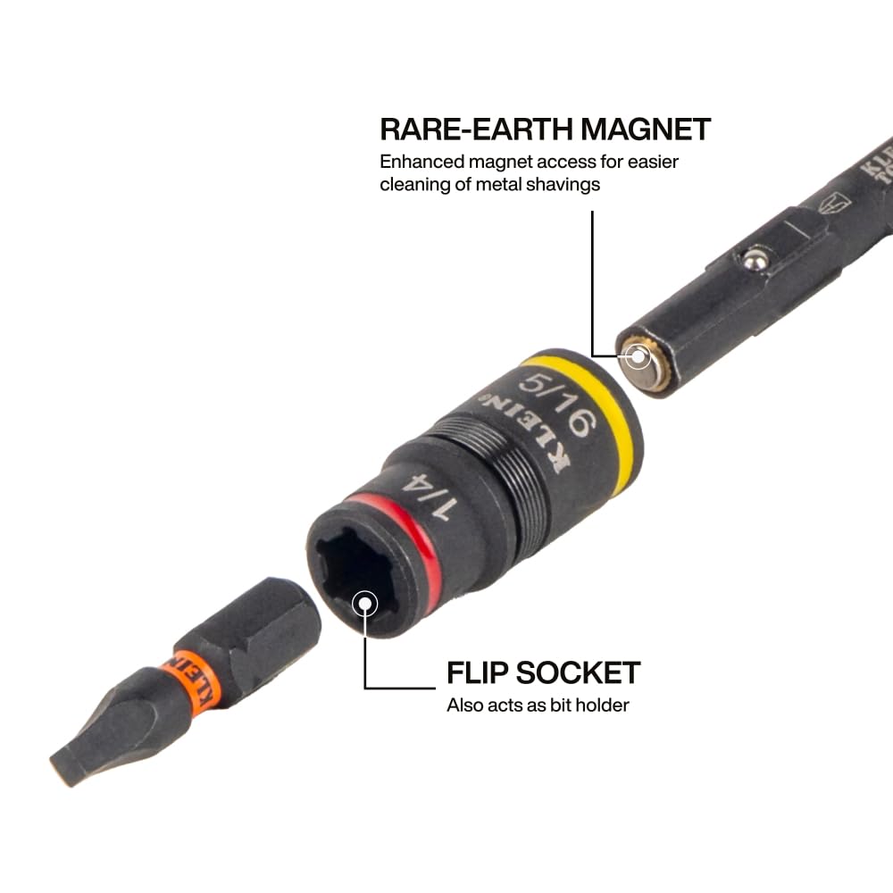 Klein Tools 85091HD leaf spring design delivers a secure, reliable grip