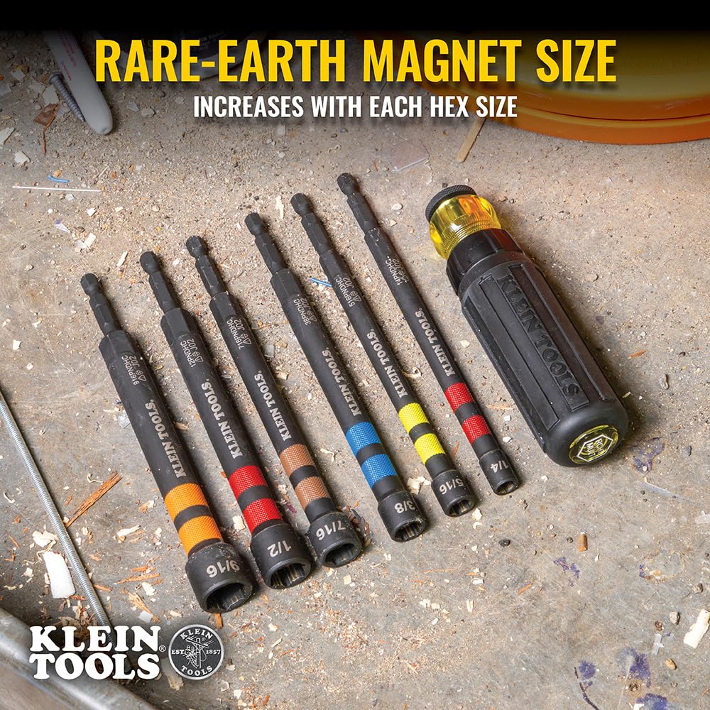 Klein Tools 916PNDHC hollow-core access aids threaded rod work