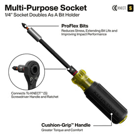 Color-coded rings speed up tool selection during busy work