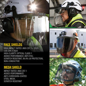 Klein Tools face shield quick-release mount enables fast, tool-free adjustments.