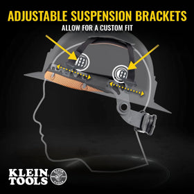 Klein Tools front headlamp attachment on the hard hat for secure lighting.