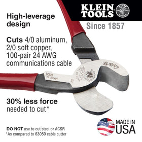 High-leverage design enables easier cuts on copper and communications cabling