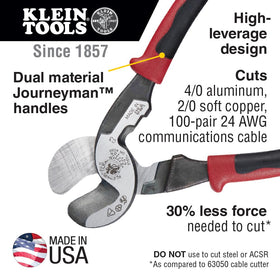 Klein Tools J63225N cutting soft copper smoothly for precise electrical installs