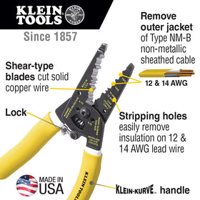 Klein Tools K1412 precision blades deliver square cuts on wire