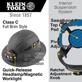 Klein Tools KARBN hard hat side view highlighting side vents and airflow.