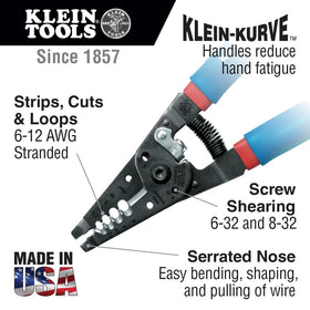 Klein-Kurve precision blades close-up delivering clean cuts on copper wire.