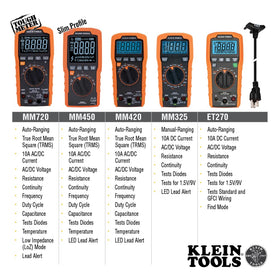 Current testing up to 10A with Klein MM720 during electrical checks