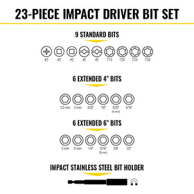 Torsion zone of ProFlex absorbs shocks to extend bit life