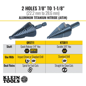 Klein Tools QRST11 impact-rated design works with impact drivers
