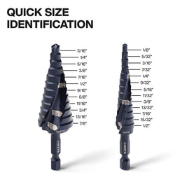 Klein Tools QRST2S dual spiral flutes enabling faster cuts and efficient chip removal